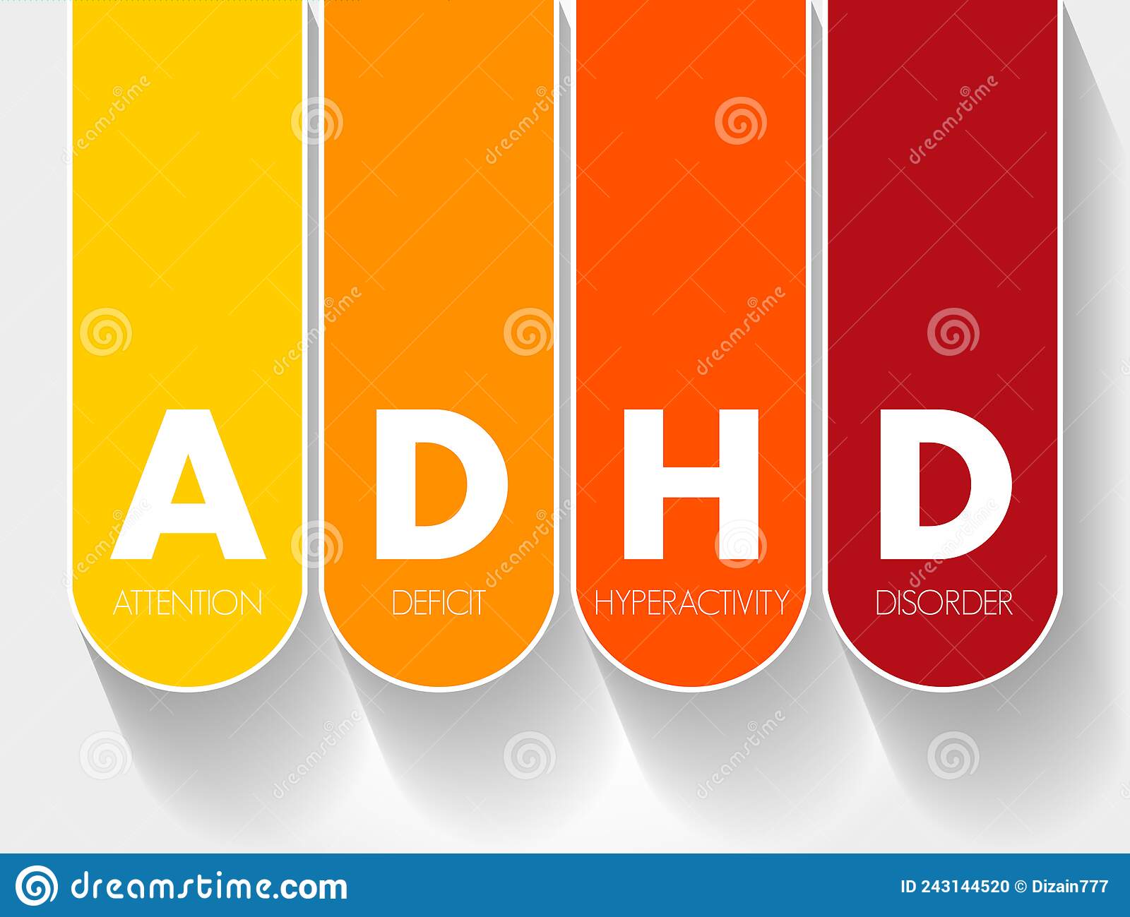 ADHD Disorder