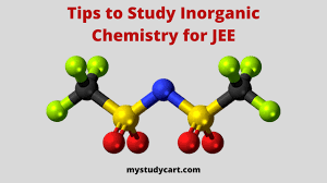 IIT Entrance Chemistry